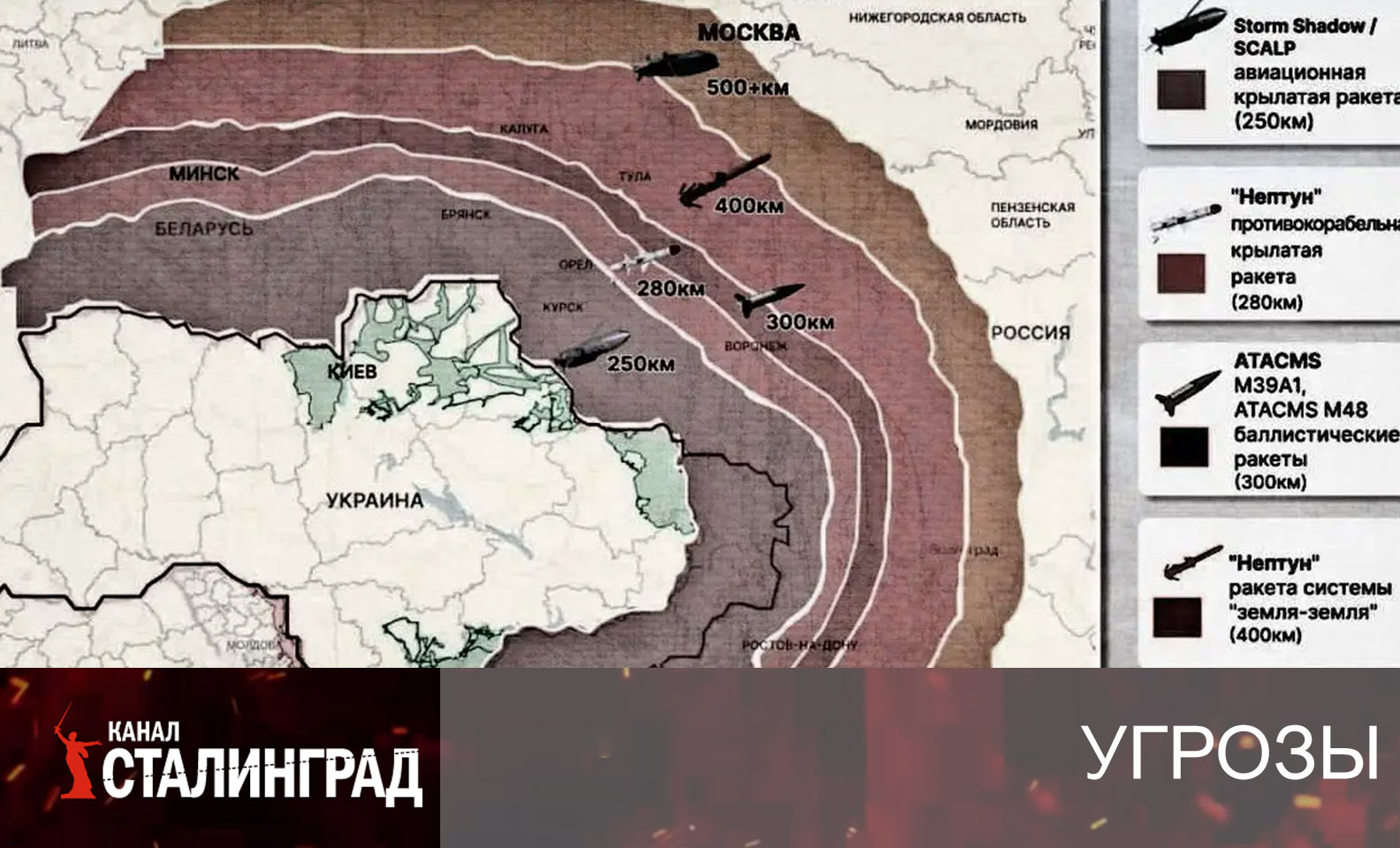 Разведка боем.
