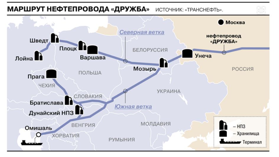 Карта нефтепровода дружба на украине