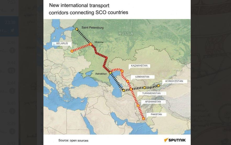 Балтийский транспортный коридор