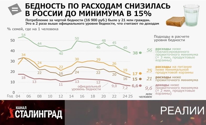 БУМАЖНОЕ БЛАГОПОЛУЧИЕ