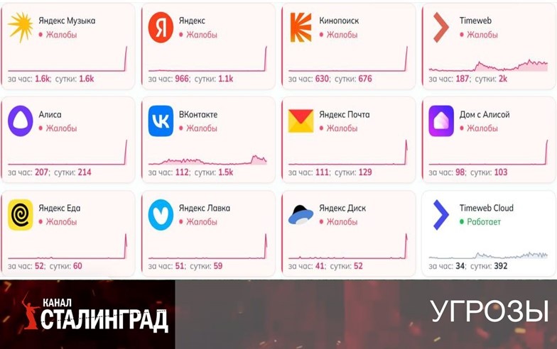 Уязвимость