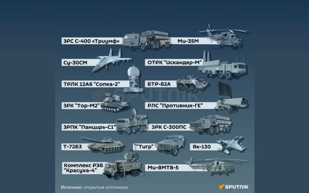 Москва передаст в РБ восемь ударных вертолетов Ми-35М.