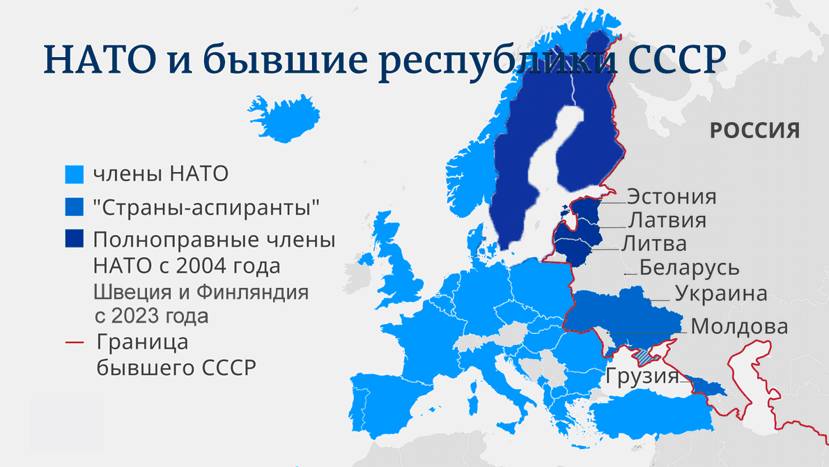 Реферат по истории планы нато в отношении россии