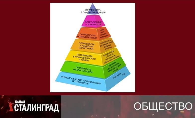 ВЦИОМ: все счастливы.