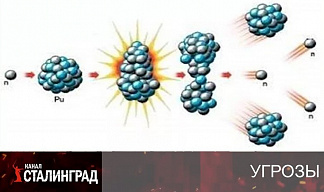 Алгоритм катастрофы