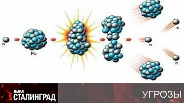 Алгоритм катастрофы