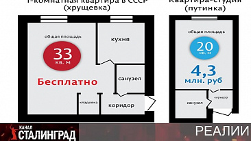 Шринкфляция «однушки»