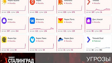 Уязвимость